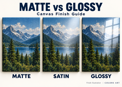 Matte vs Glossy Canvas: How to Choose Between Matte, Satin and Gloss Finishes