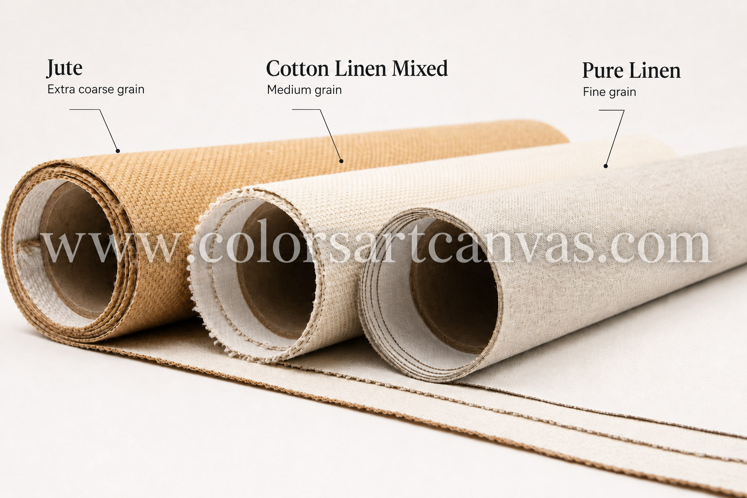 Linen canvas versus cotton canvas texture comparison for artists