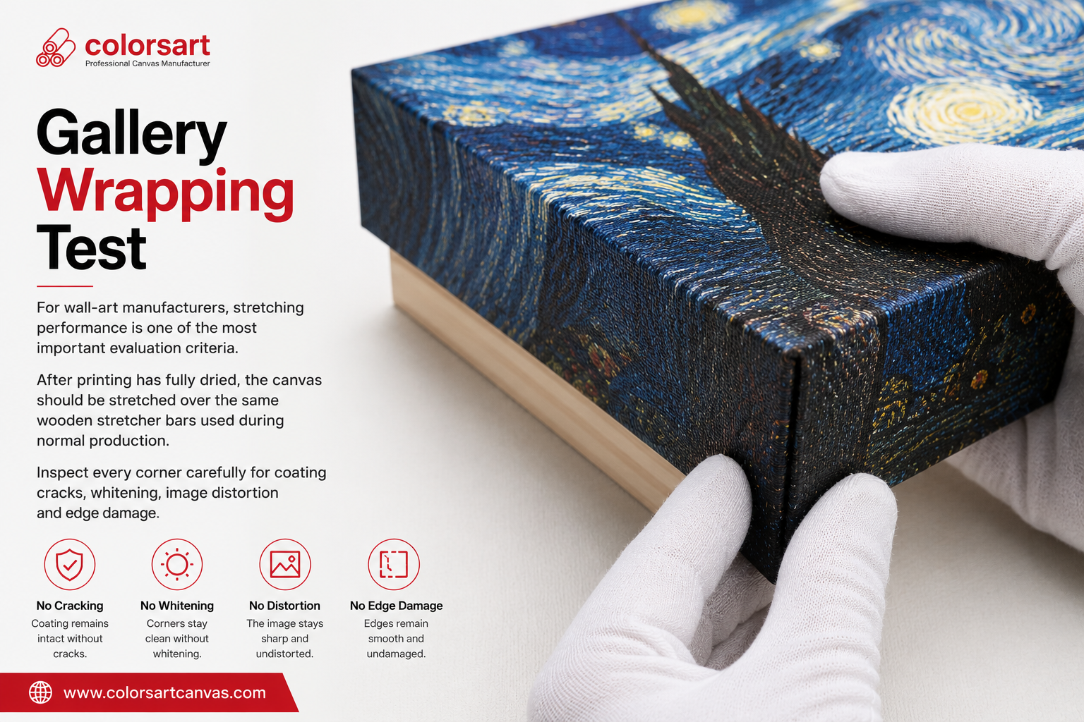 Gallery wrap stretching test