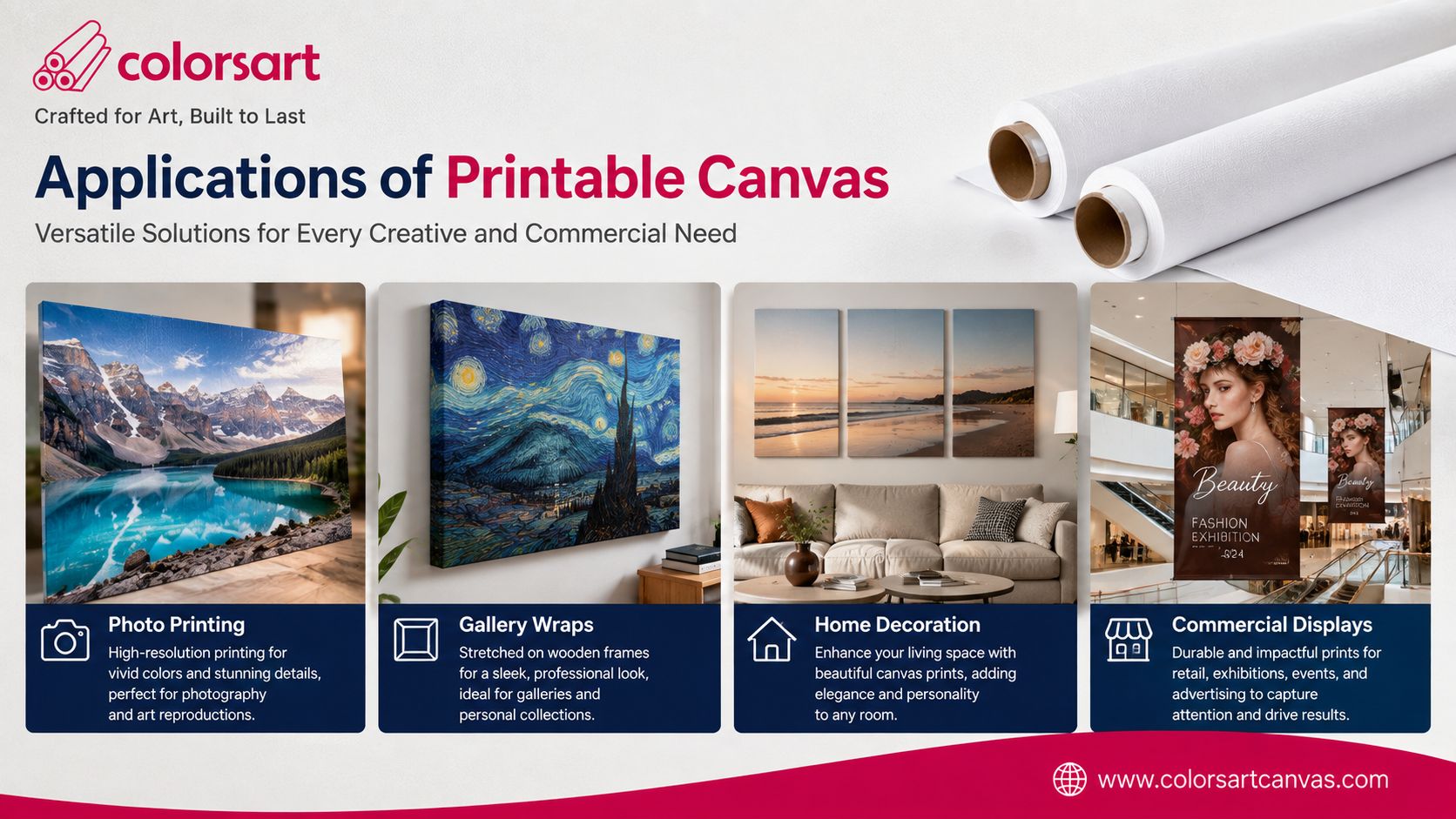 Applications of printable canvas including photo printing, gallery wraps, home decoration and commercial displays