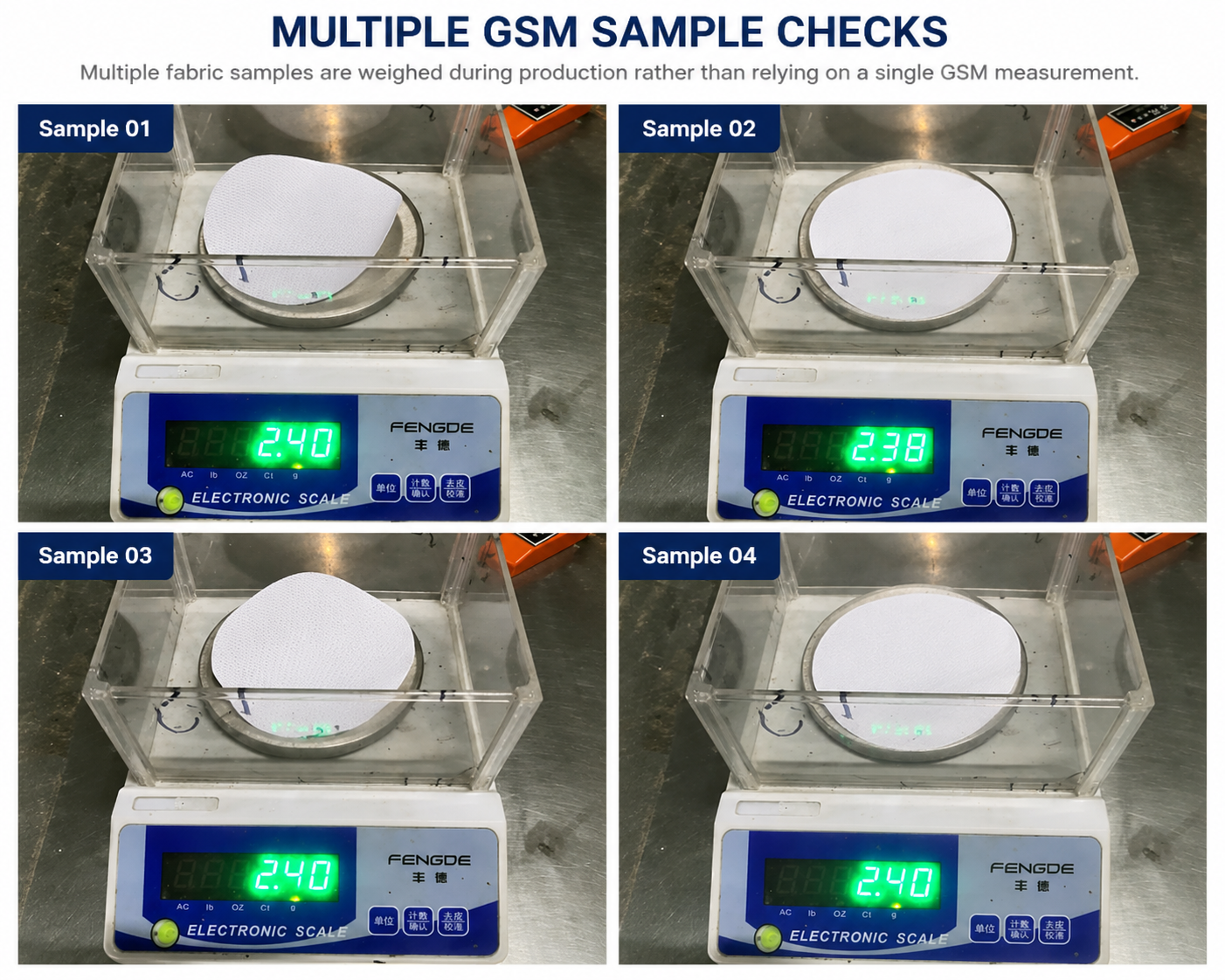 Canvas GSM consistency and batch quality control for bulk printable canvas production