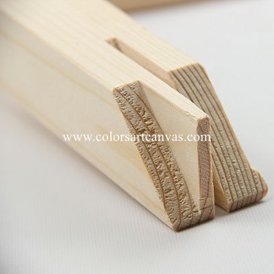Wholesale canvas stretcher bars-canvas